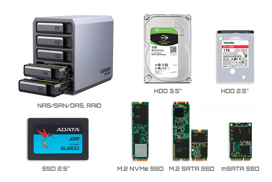 Восстановление данных с HDD, SSD и RAID-массивов NAS